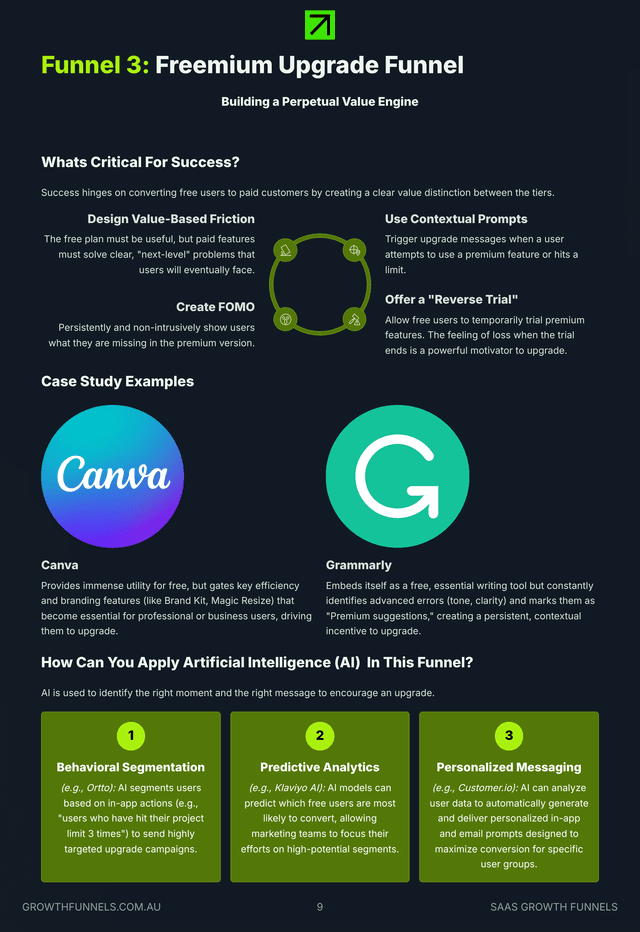 Guide preview page 1
