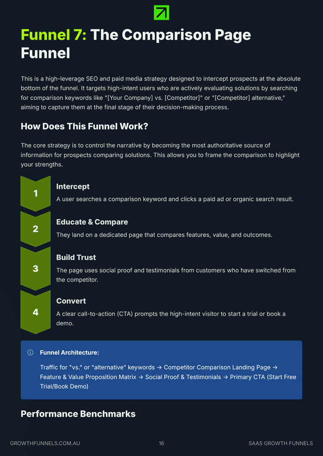 Guide preview page 5