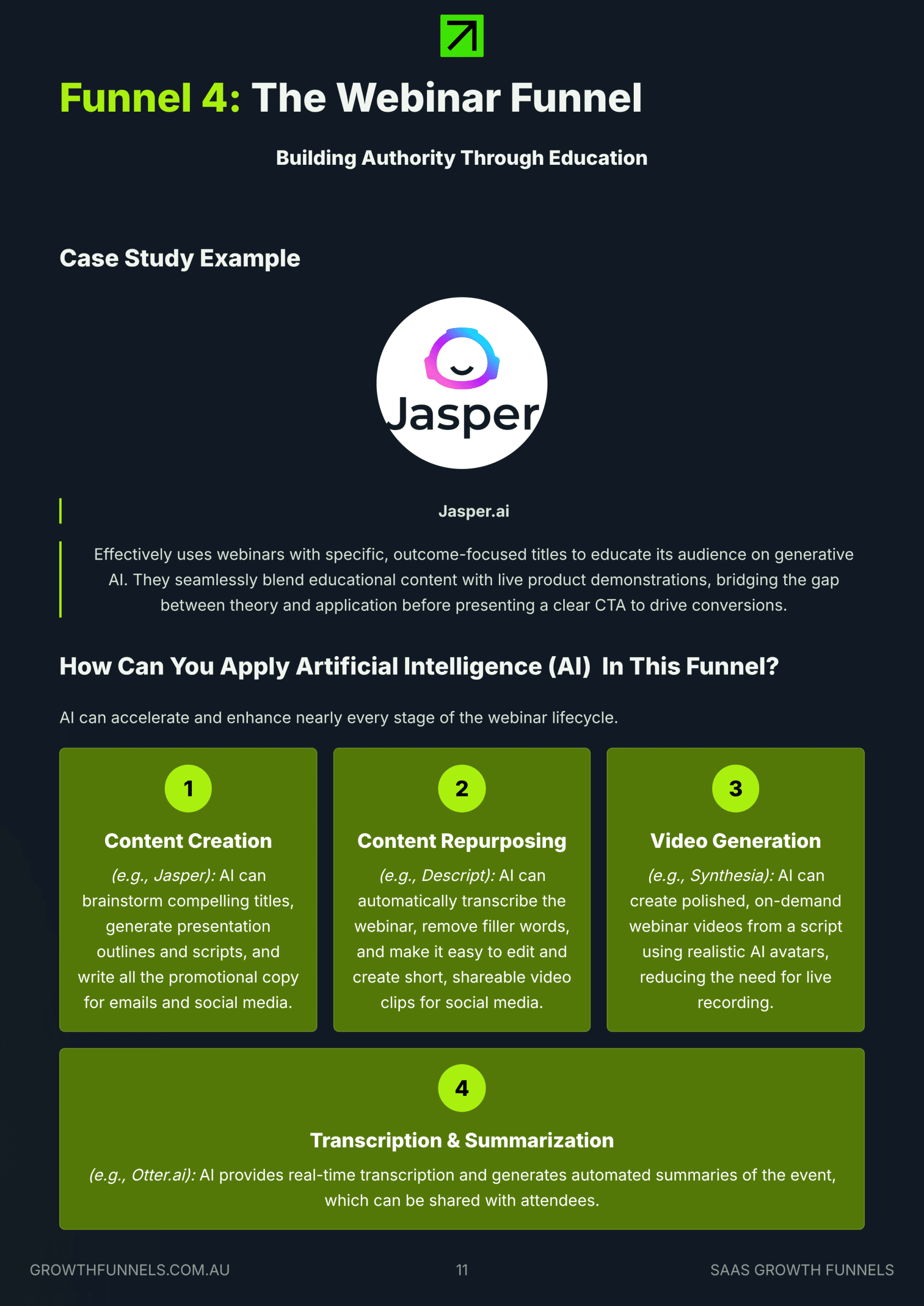 11_Funnel-4-The-Webinar-Funnel